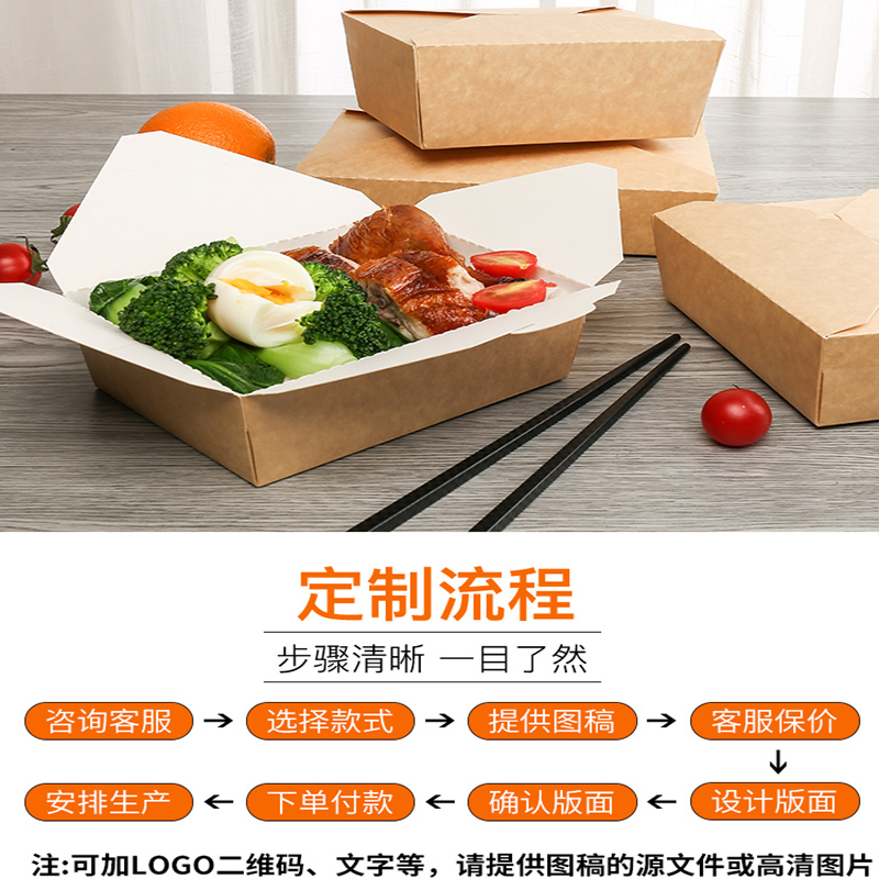 外賣包裝紙盒和泡沫包裝哪個(gè)好？